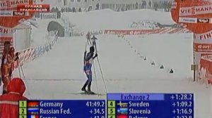 Биатлон. Кубок мира 2007-2008. 2 этап, Хохфильцен. Женская эстафета