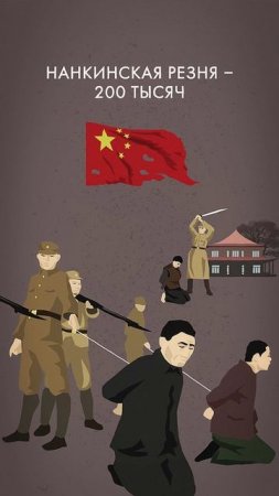 Сколько жизней забрала Вторая мировая по странам #минутнаяистория #Побдеа
