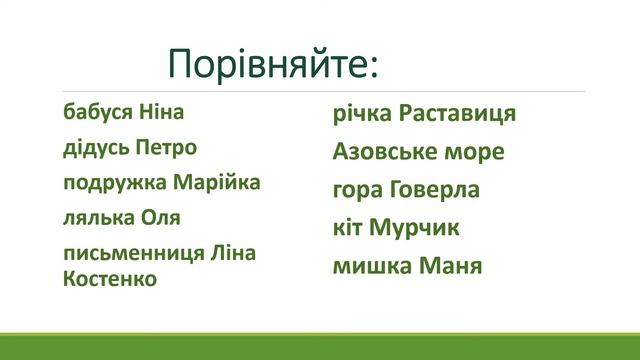 Написання власних та загальних іменників смотреть онлайн