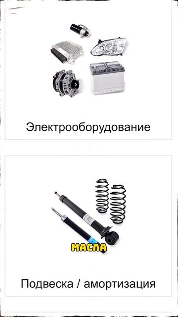 Где брать запчасти на Европейские, Китайские автомоби