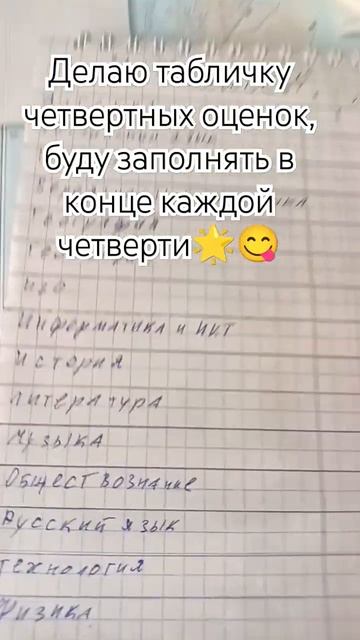 Эл. Д. Нет, пока пустая #врекомендации #дневник #блокнот смотреть онлайн