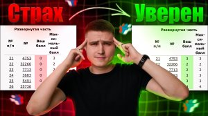 ЧИТ КОД на 20+ баллов на ЕГЭ | Физика 2025
