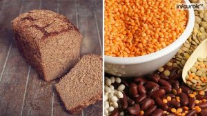 Биология 8 класс   Витамины и их роль в организме челов?