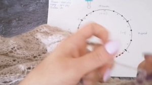 Красивое платье спицами!Росток 2 часть.