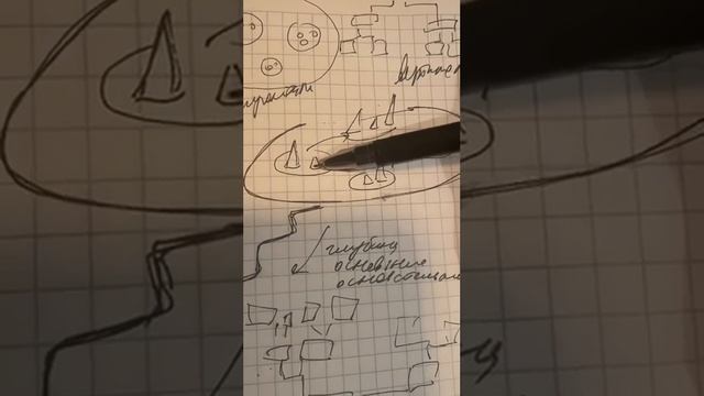 3D-модель организации: Новый взгляд на структуру компа?