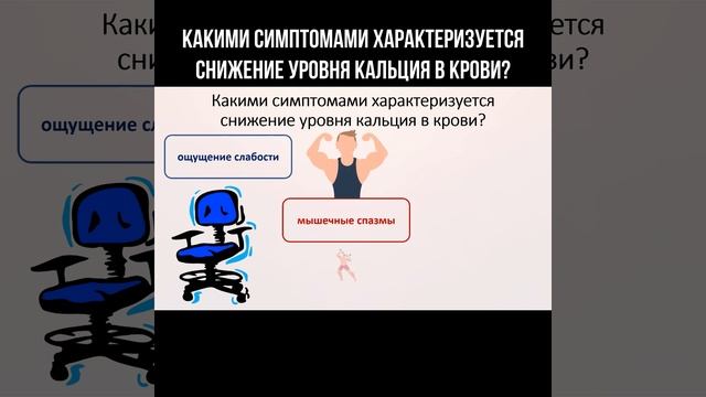 Какими симптомами характеризуется снижение уровня ка смотреть онлайн