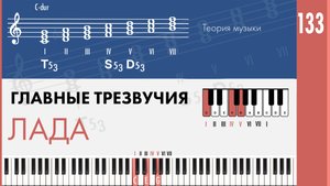 Главные трезвучия лада. Функции (Тоника, Субдоминанта, Доминанта) Мажорная Доминанта в миноре.