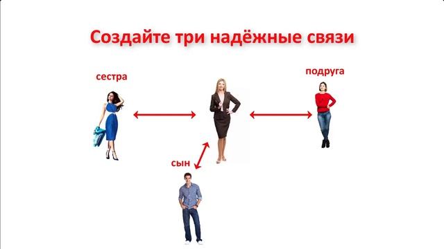 #Какзаработать во время КРИЗИСА! ВЫХОД ЕСТЬ смотреть онлайн