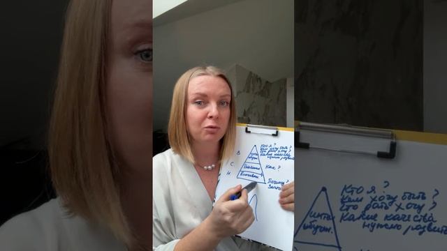 Чтобы иметь все, что ты хочешь у тебя есть все что тебе смотреть онлайн