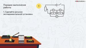 Лабораторная работа 14. Проверка правила для напряжения при последовательном...