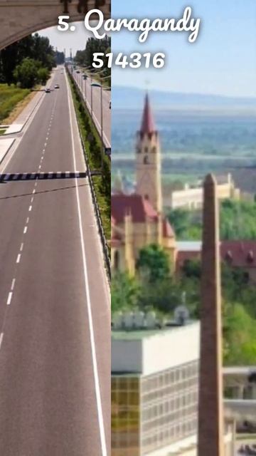 Топ 10 городов Казахстана по населению! Халық саны бойы