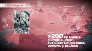 Aportul republicilor sovietice la Victoria în Marele Război pentru Apărarea Patriei
