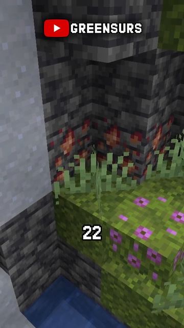 РОЗОВОЕ ЗОЛОТО в Майнкрафт 1.21 🔥 | Майнкрафт Моды смотреть онлайн