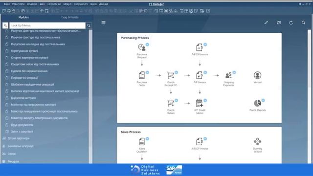 Панель Инструментов SAP BUSINESS ONE
