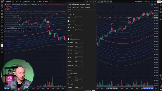 Как протестировать чужой индикатор за 5 минут без дост
