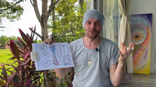 Ролик №65. Это Видео Взорвало Интернет! Как Найти Свою Вторую Половинку Близнецовые Пламена смотреть онлайн