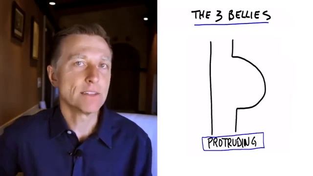 Ролик №29. 3 типа жира на животе_ какой из них у вас👀 смотреть онлайн