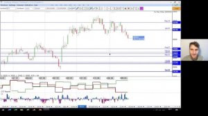 ✅  Торговля спредами (Итоговый #обзор рынка от TVT (12.05.2023)) #трейдинг #фьючерс