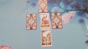 💯Анализ личности🤔