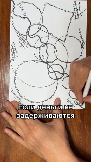 Алгоритм: Если деньги не задерживаются смотреть онлайн