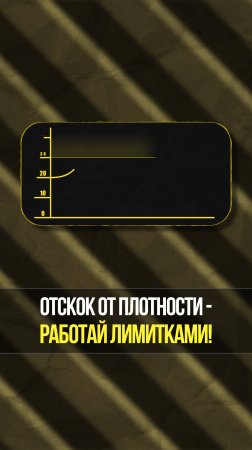 Простая торговая стратегия для скальпера: торговля лимитными ордерами | Академии Кинглаб
