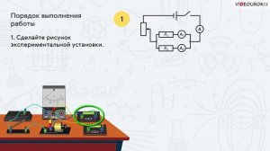 Лабораторная работа 15. Проверка правила для силы тока при параллельном...