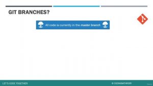 6. Git Branches Overview