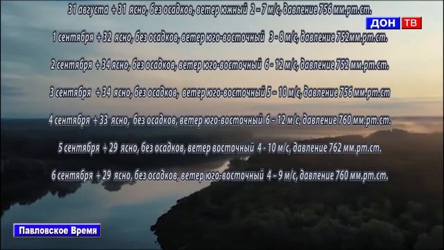 Погода 31.08- 6.09.2020. г. Павловск Воронежской обл. смотреть онлайн