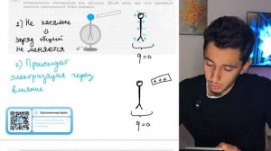 Положительно заряженную стеклянную палочку поднесли, не касаясь, к шару незаряженного - №20151