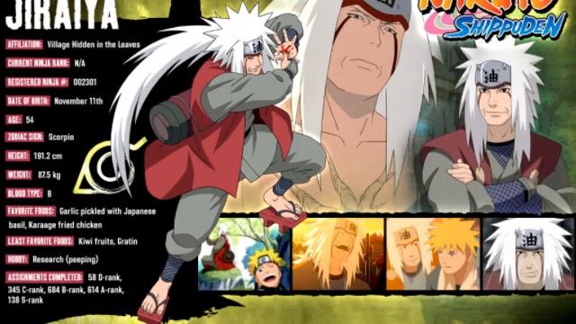 Наруто и Аватар реп 2