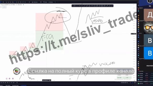 СЛИВ КУРСА CRYPTOMANNN 2023 / СЛИВ ОБУЧЕНИЯ КРИПТОМАН