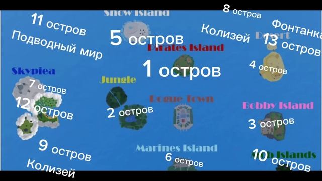 Все острова в 1 мире в игре blox fruit смотреть онлайн