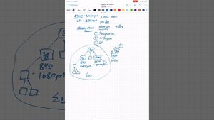 Бизнес - план Адженис от руки