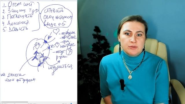 РЕШАЮЩЕЕ КАЧЕСТВО ДЛЯ БИЗНЕСА: КАКИЕ ЧЕРТЫ ХАРАКТЕРА ?