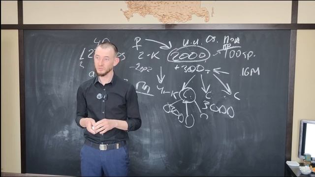 Обмен недвижимости — тренд рынка недвижимости или КА? смотреть онлайн