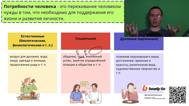 Биологическое  и социальное в человеке. Черты сходств?