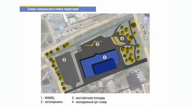 ЧАЙКА - МОЛОДЁЖНЫЙ СОВРЕМЕННЫЙ ЦЕНТР? ПОЛЁТУ БЫТЬ?