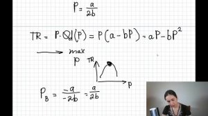 Эластичность спроса и предложения. Все виды эластично