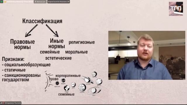 Виды социальных норм