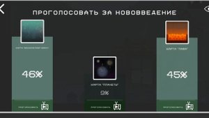 ОБНОВЛЕНИЕ 29.0 Melon Playground! Что Добавят?