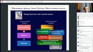 Как определиться в целях и мультикарьере?  Инструменты для выбора и успешного достижения целей