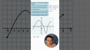 Свойства функции по ее графику. Чтение графика функци?
