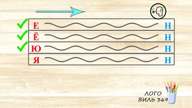 Дорожка Н Е, Ё, Ю, Я. Учим буквы. смотреть онлайн