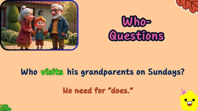 Learn ALL Types of Questions in English! | Учимся ЗАДАВАТЬ ВОПРОСЫ на анг