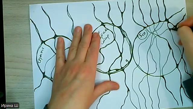 ❗❗Исследуем свои СИЛЬНЫЕ И СЛАБЫЕ СТОРОНЫ, формируем смотреть онлайн