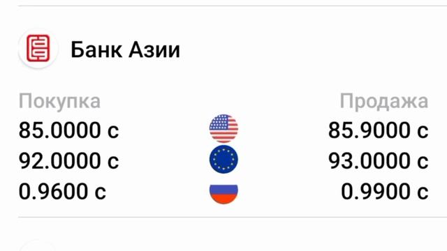 12-июля 2024 г.🇰🇬курс Кыргызстан 🤝 курс валюта сегодня
