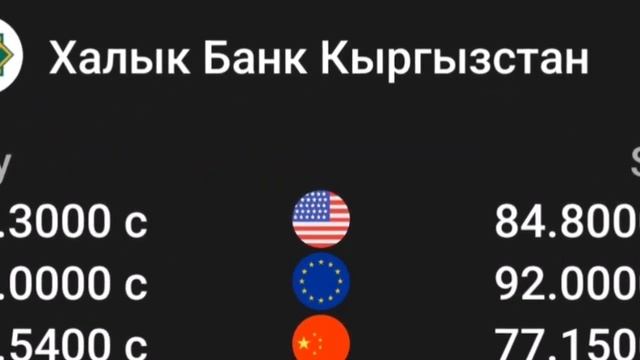 🇰🇬курс Кыргызстан 🫡 курс валюта сегодня 12.08.2024 курс