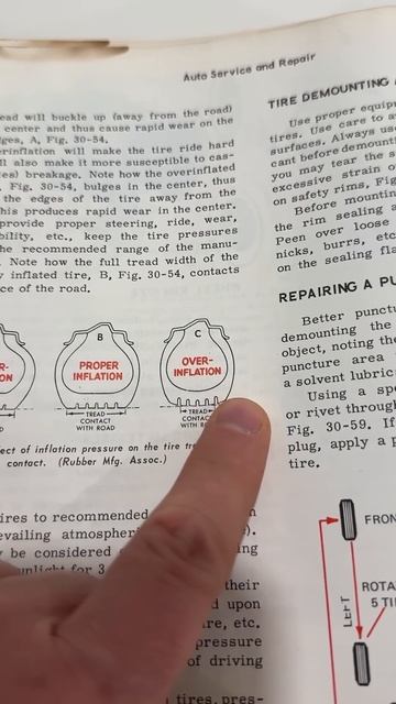 Каким должно быть давление в шинах смотреть онлайн
