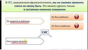 Простое глагольное сказуемое. 8 - 9 классы ,к заданию 2 в ОГЭ по русскому языку)