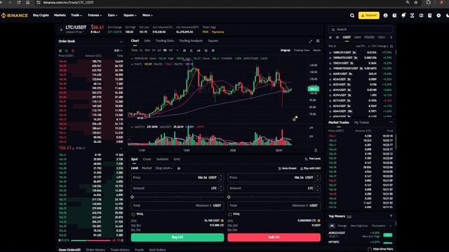 Новая P2P связка LTC 9% за круг | Арбитраж криптовалюты